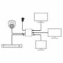 Конвертер TVI + AHD в HDMI + CVBS + VGA / Dr.HD CV 133 TAH